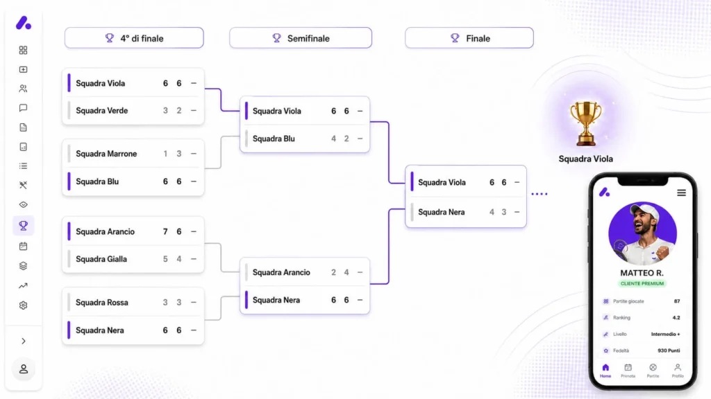 Anytimes Competition Manager dashboard e mockup telefono