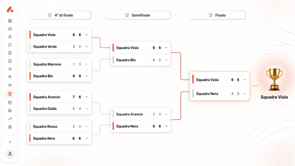 Tabellone torneo a eliminazione diretta